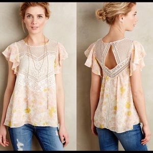 HD in Paris- Anthropologie